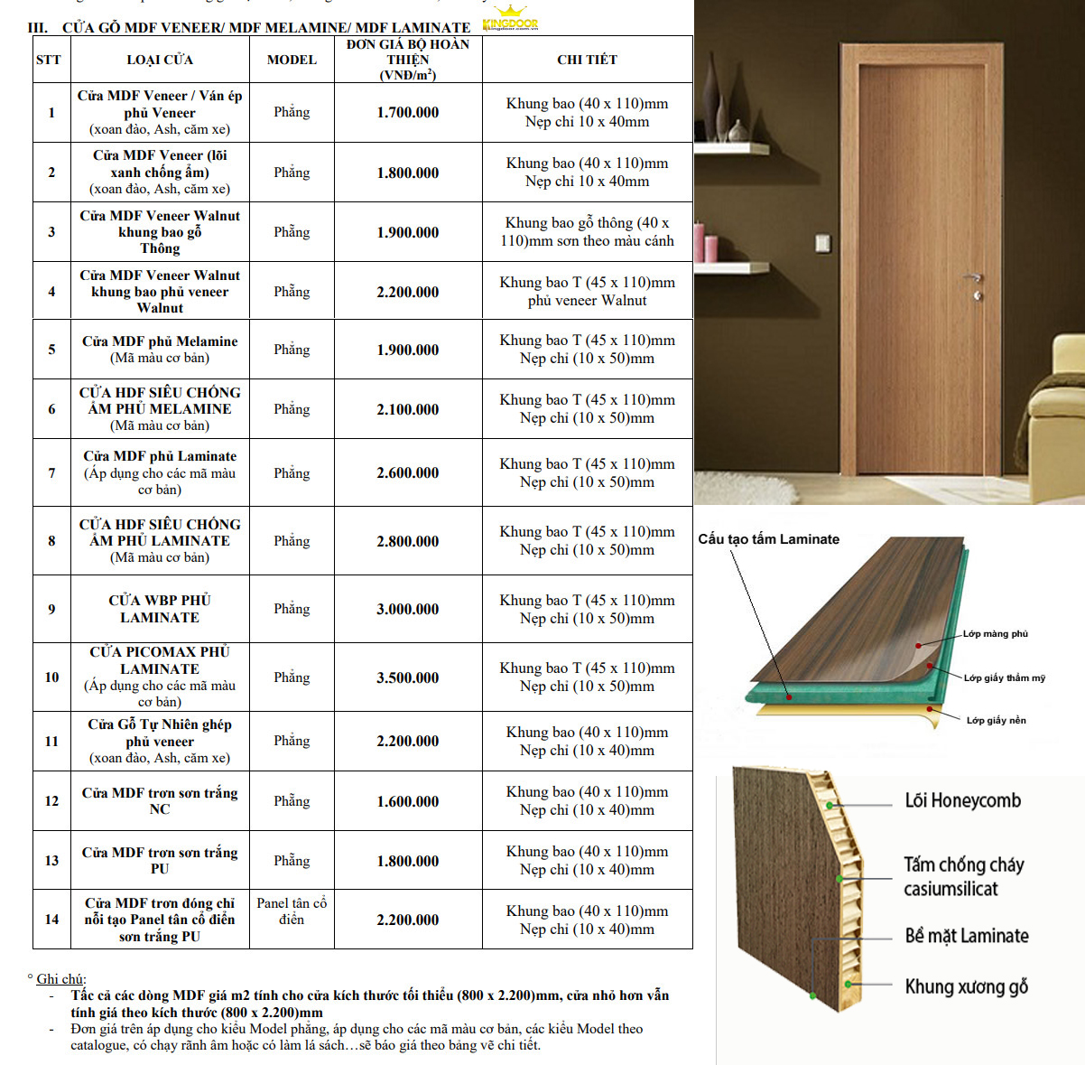 bảng giá cửa gỗ công nghiệp