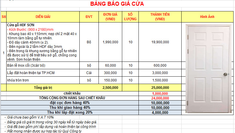 Báo Giá cửa Gỗ Công Nghiệp HDF SƠN