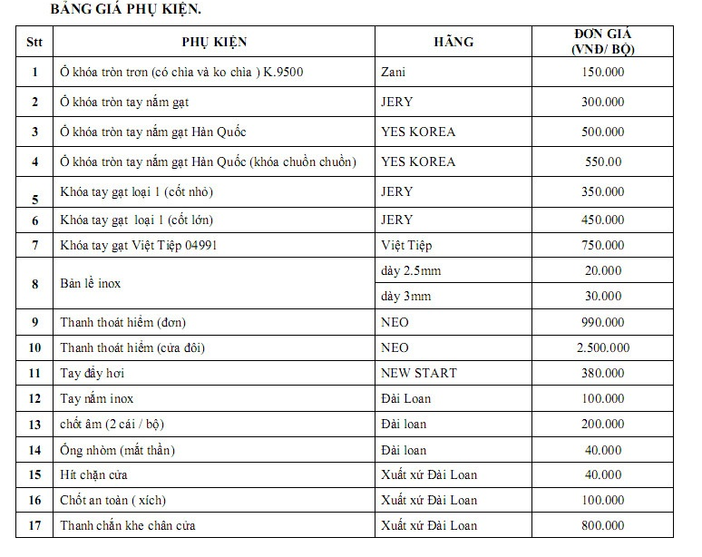 BẢNG GIÁ PHỤ KIỆN NĂM 2021 TẠI MEGADOOR