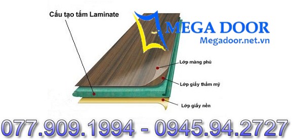 Cửa gỗ MDF Laminate là gì