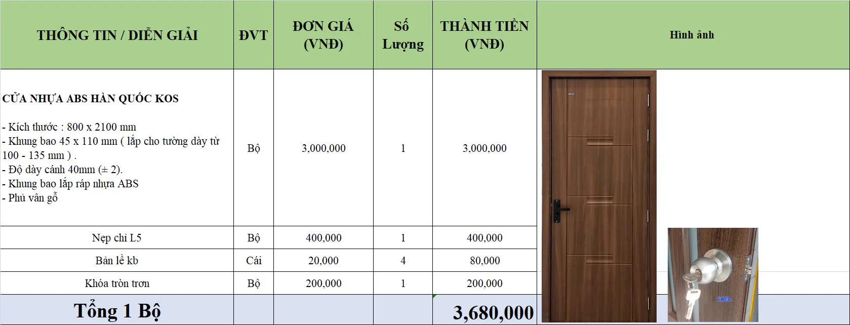 Nội, ngoại thất: Báo Giá Cửa Nhựa Giả Gỗ Tháng 8/2024 _ Megadoor Bao-gia-cua-nhua-abs-han-quocXEiwl