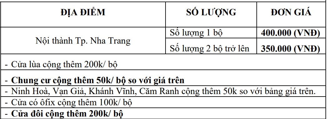 bang-gia-lap-dat-cua-nhua-composite-tai-Nha-Trang