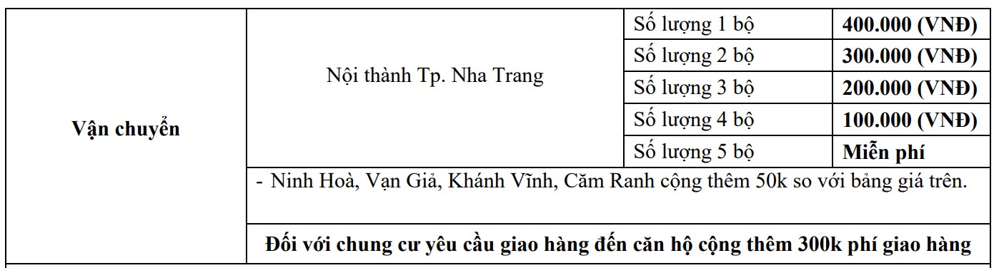 bang-gia-van-chuyen-cua-nhua-composite-tai-Nha-Trang