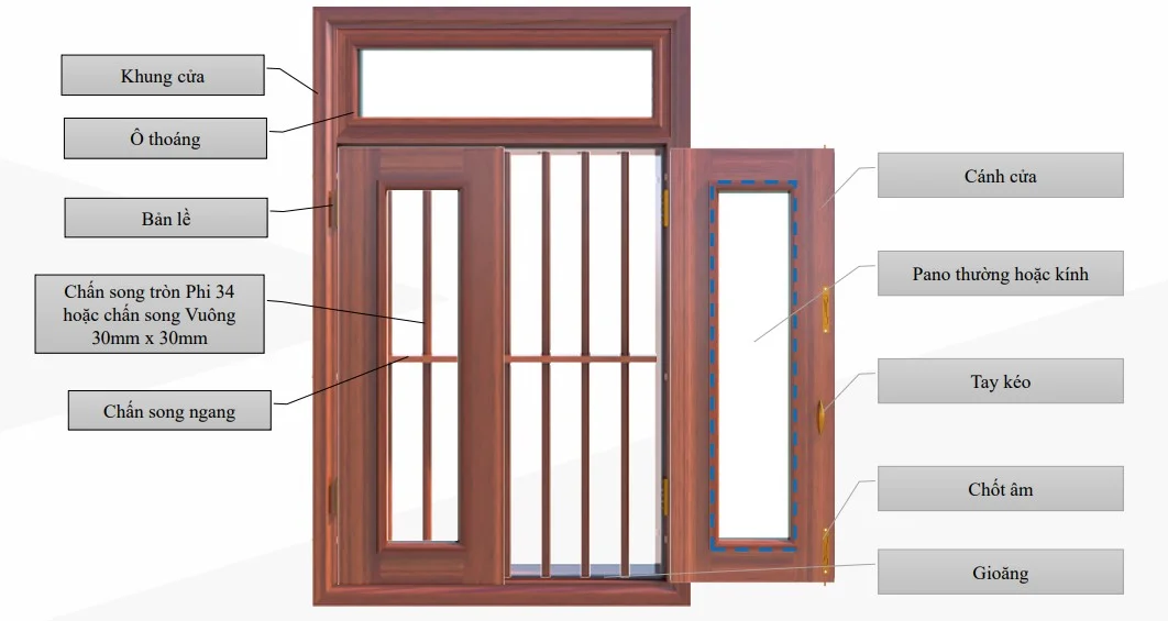 cấu tạo cửa sổ thép vân gỗ