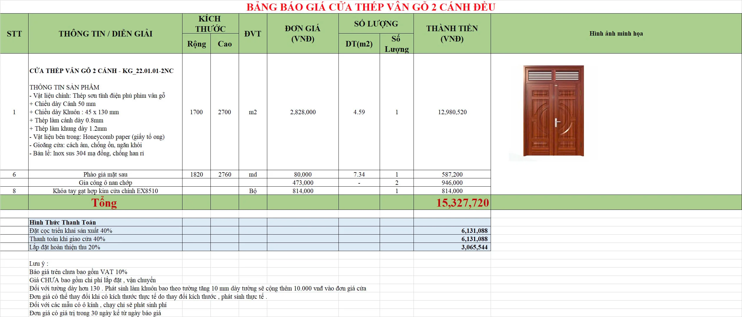 báo giá cửa thép vân gỗ 2 cánh đều