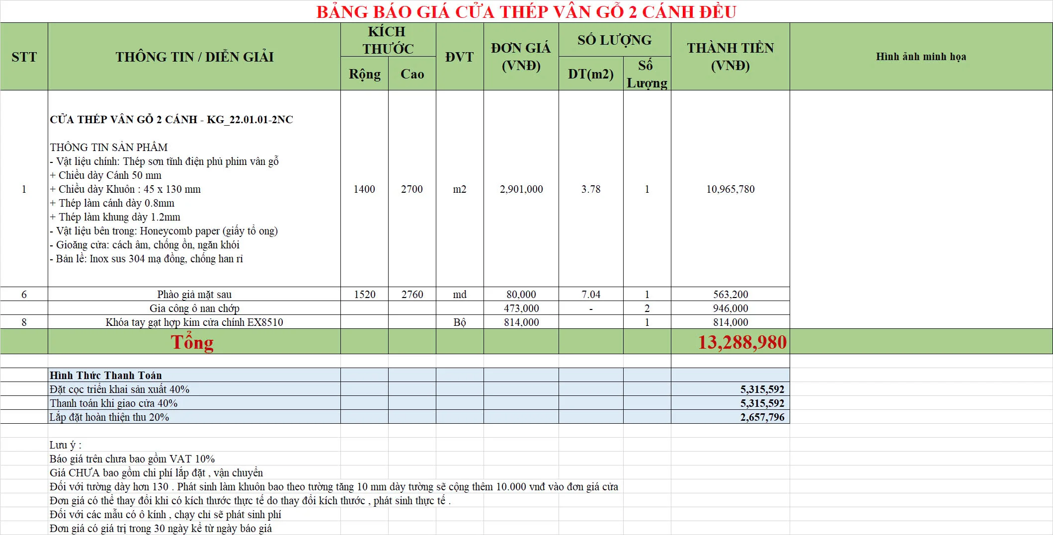 báo giá cửa thép vân gỗ 2 cánh lệch