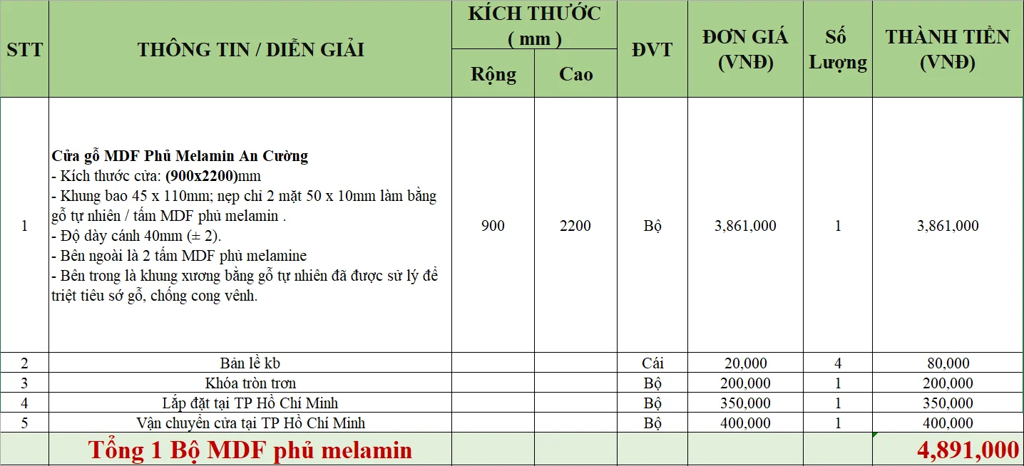 gia-cua-go-mdf-phu-melamin-an-cuong