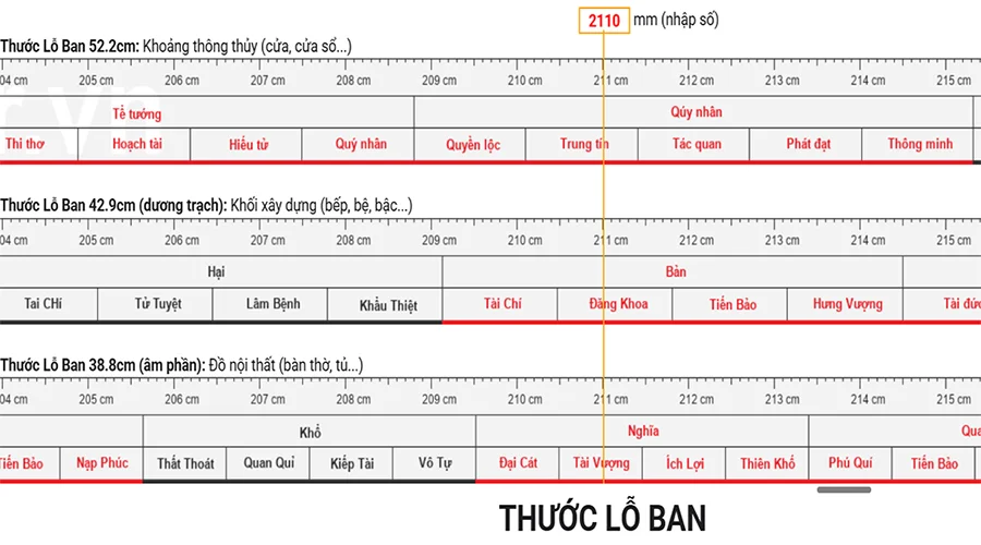 kich-thuoc-phong-thuy-chieu-cao-cua-nhua-composite