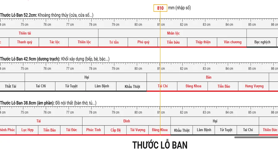 kich-thuoc-phong-thuy-chieu-ngang-cua-nhua-composite